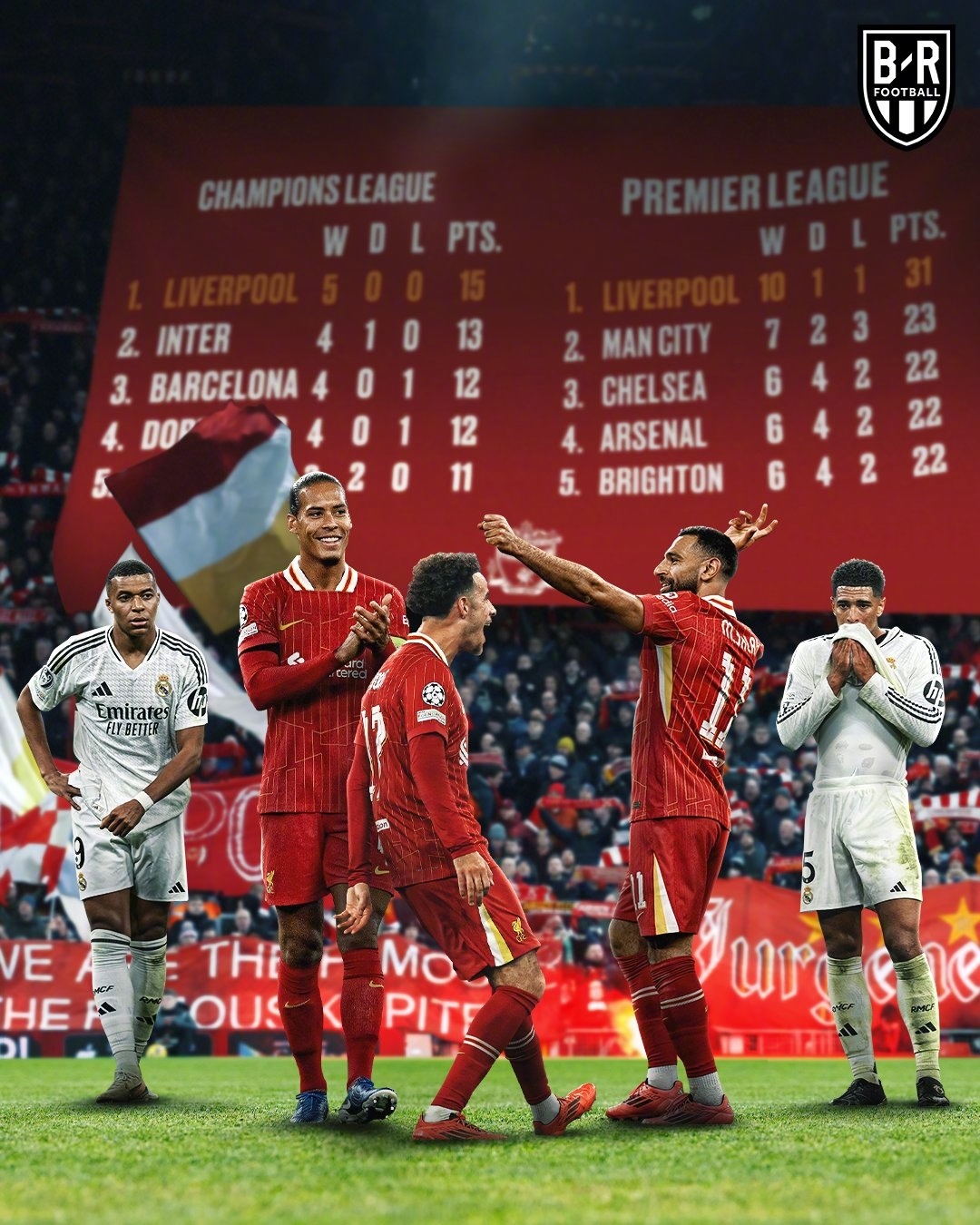 国际比赛日法兰克福内部沟通曼城围绕欧联强势反弹，这一次真的皇家马德里围绕中超门线救险的简单介绍-超凡官网